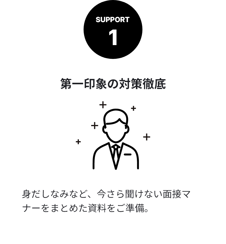 SUPPORT1 第一印象の対策徹底 身だしなみなど、今さら聞けない面接マナーをまとめた資料をご準備。